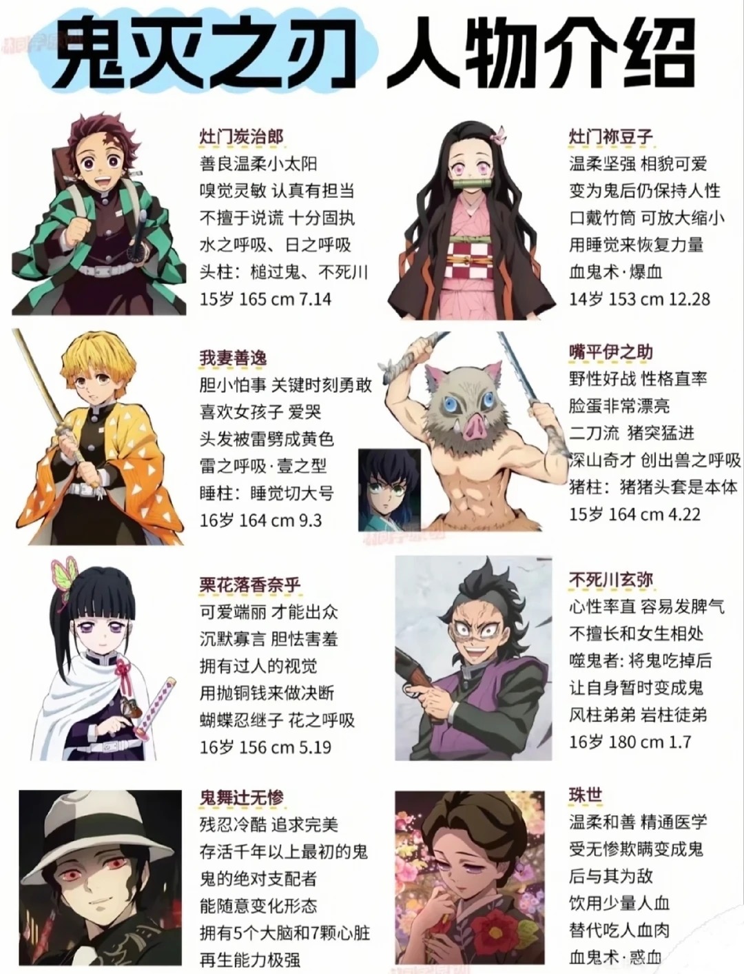 鬼灭之刃图片人物 
